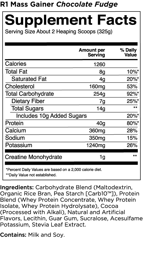 Rule 1 Mass Gainer