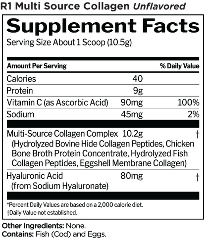 Rule 1 Multi-Source Collagen