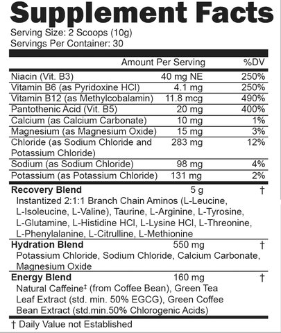 NutraCharge Charged Amino (30 Servings)