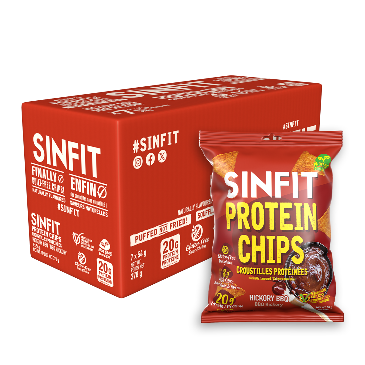 SinFit Protein Chips