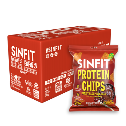 SinFit Protein Chips