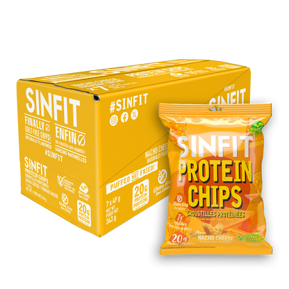 SinFit Protein Chips