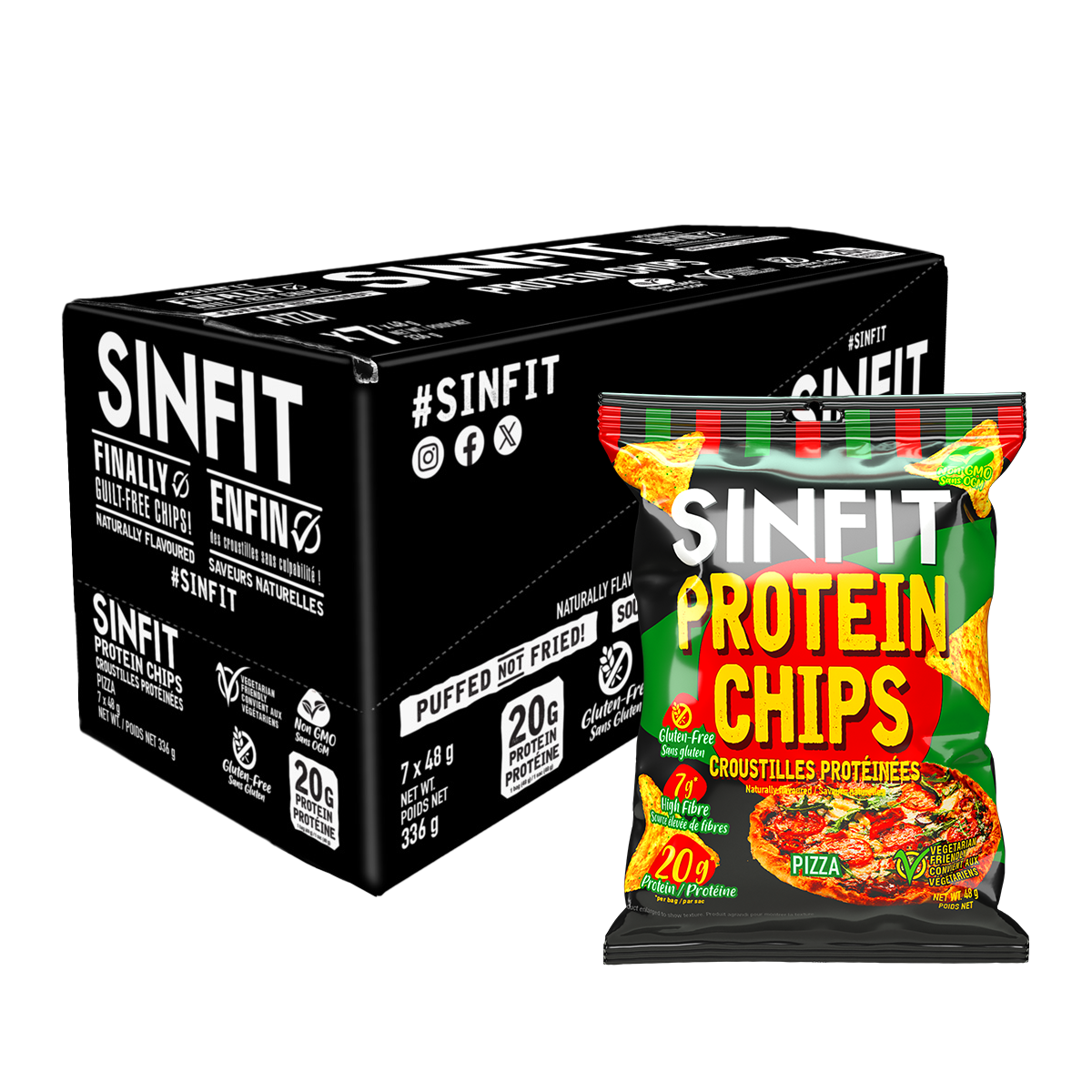 SinFit Protein Chips
