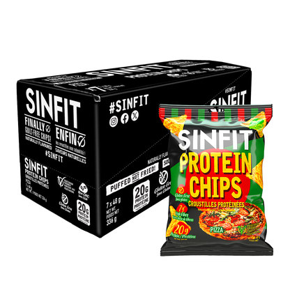 SinFit Protein Chips