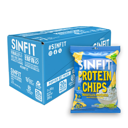 SinFit Protein Chips