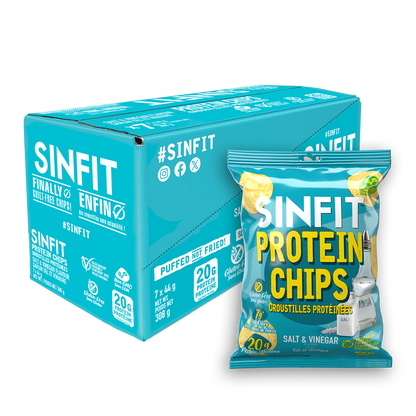 SinFit Protein Chips