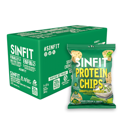 SinFit Protein Chips