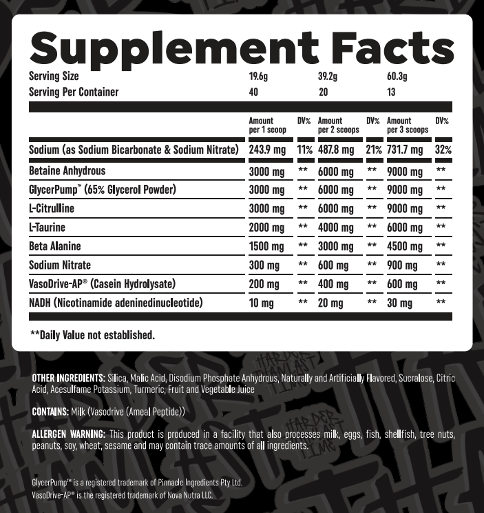 Supplement Facts panel for pre-workout, Screenshot 2025-02-26