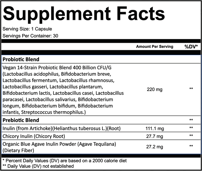 Probiotic & Prebiotic Blend