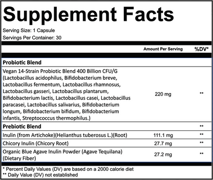 Probiotic & Prebiotic Blend