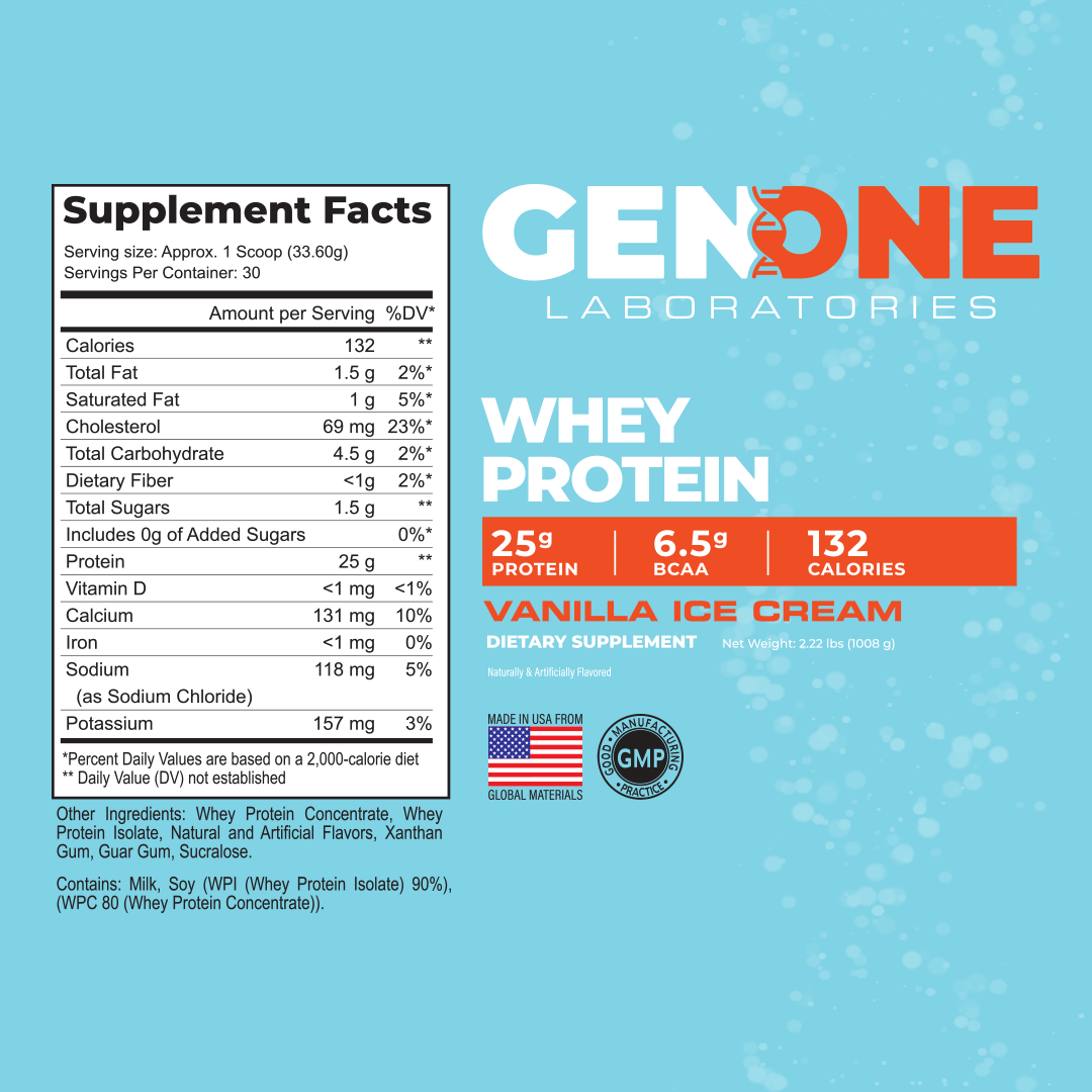GenOne Labs Whey Protein