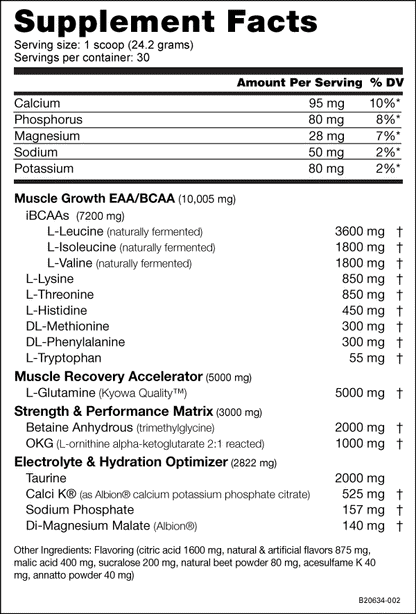 NutraBio Intra Blast