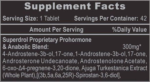 Hi Tech Pharma Superdrol (42 Caps)