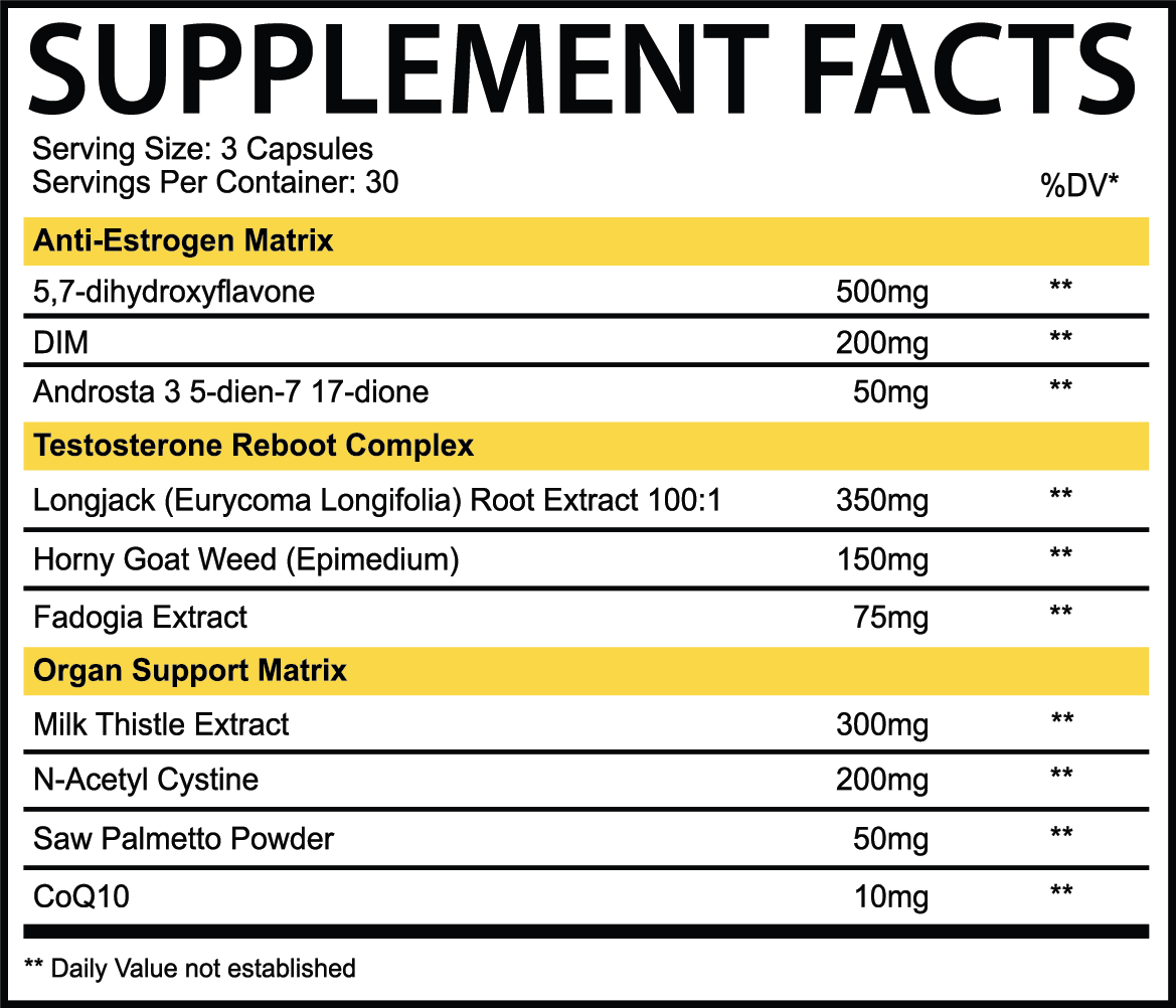 Mad House Innovations Estrocrush Estrogen Dominator (90 Caps)