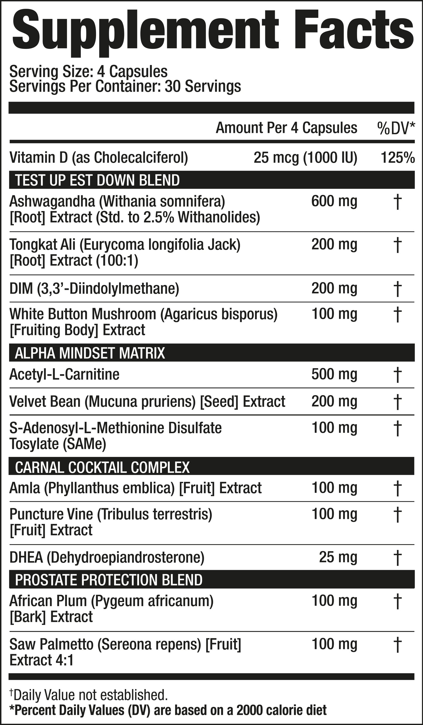 American Metabolix MuscleTest