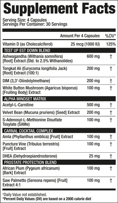 American Metabolix MuscleTest