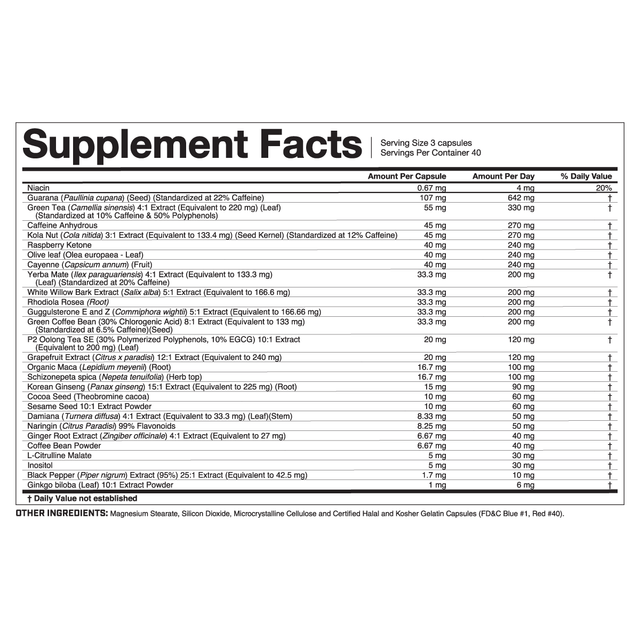 Magnum Nutraceuticals Heat Accelerated (120 Caps)