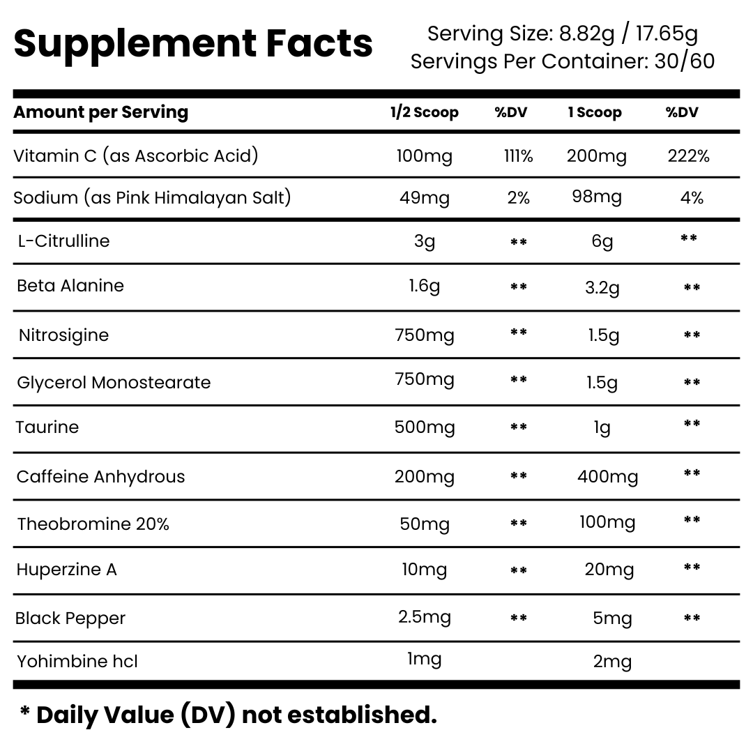 Supp Dawg Shock Collar Pre-Workout