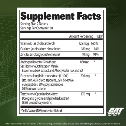 Testosterone Booster