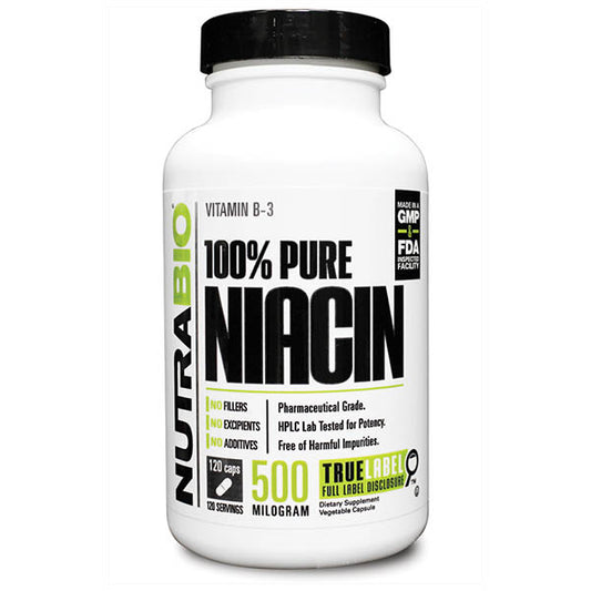 NutraBio 100% Pure Niacin