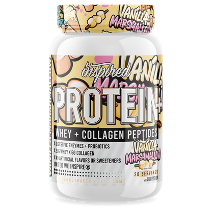 Inspired Nutraceuticals Protein+