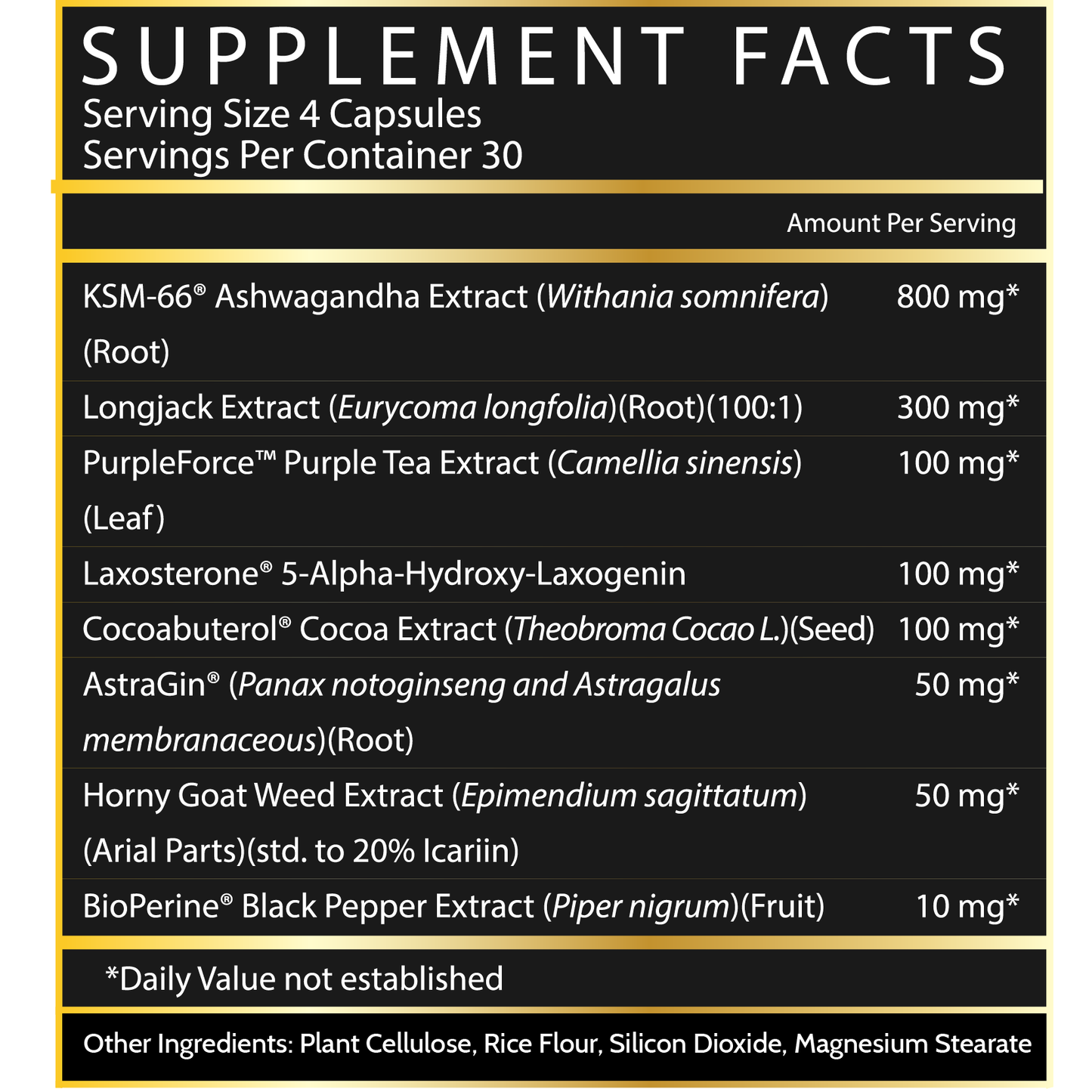 Inspired Nutraceuticals LGND