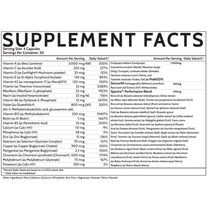 Inspired Nutraceuticals Multi Vitamin (120 Caps)
